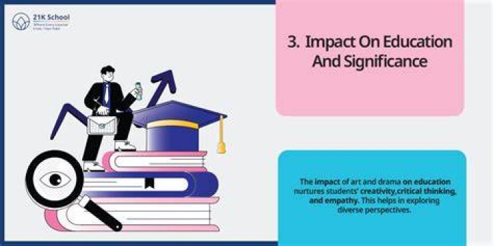Detective PTAs' Impact On Education And Community
