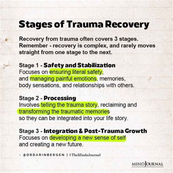Life After Trauma And Triumph