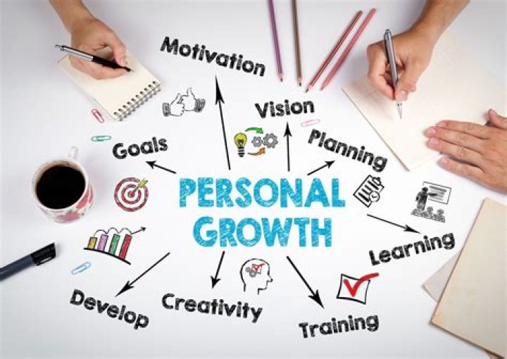 Uncover The Secrets To Personal Growth With Sage Mears